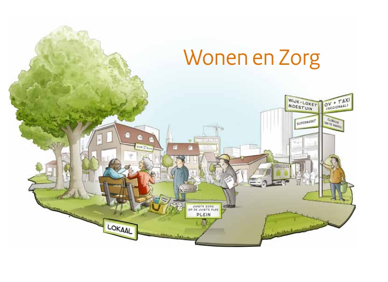 Overzicht wonen en zorg voor ouderen | ZorgSaamWonen